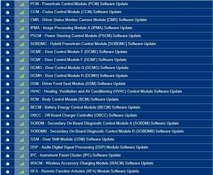 3FMTK3SU8MMA09830-19-July-22.png