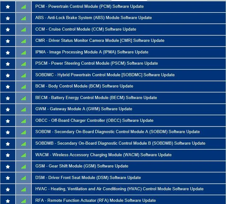 3FMTK3SU2MMA43052-20-July-22.png