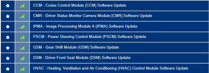 3FMTK3SS3MMA57010-20-July-22.png