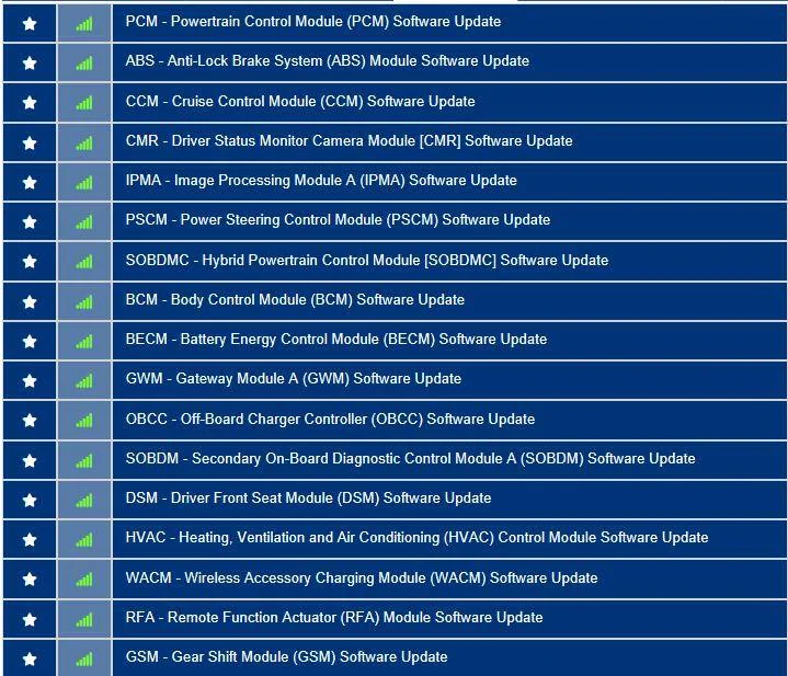3FMTK3R73MMA44405-20-July-22.png