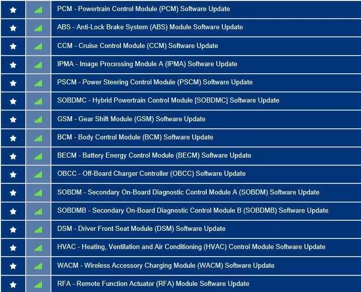 3FMTK1SS0MMA46549-21-July-22.png