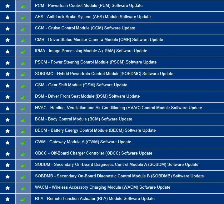 3FMTK3SS7MMA51601-24-July-22.png