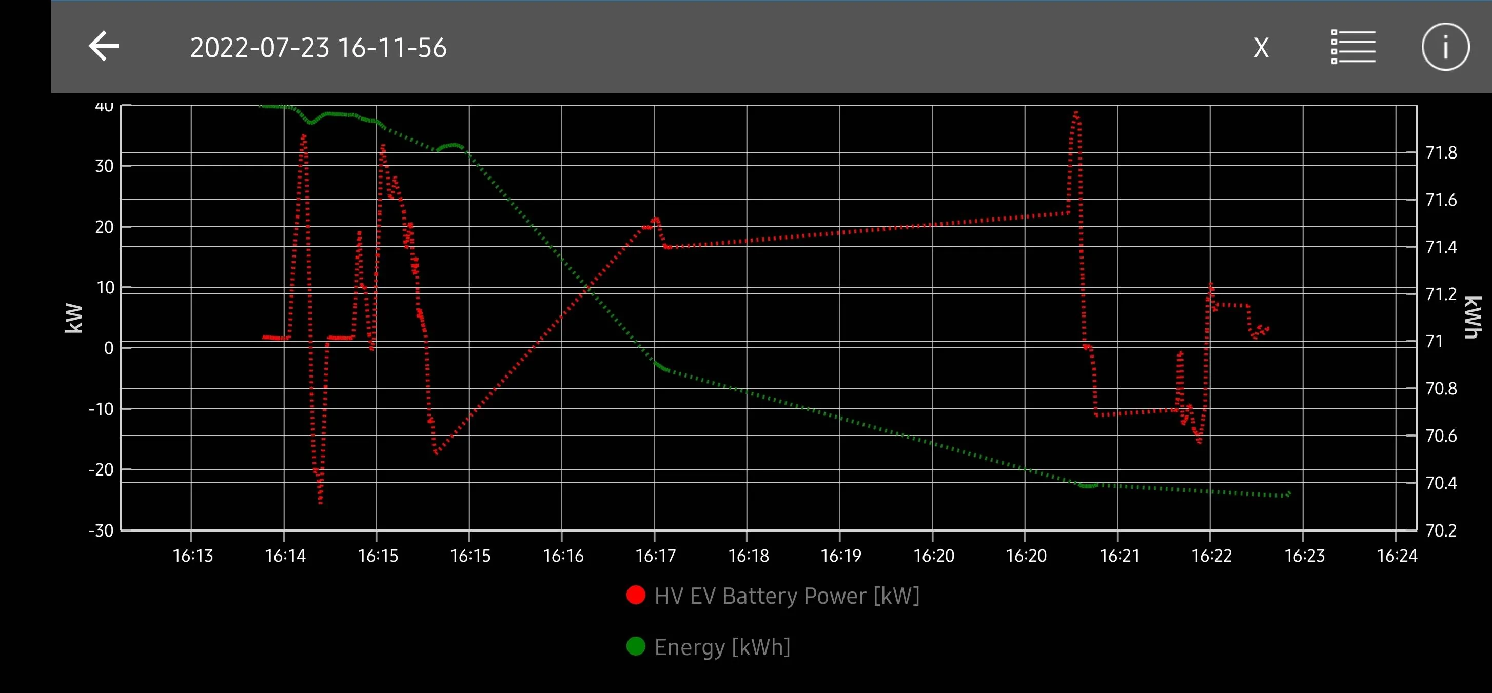 Ford Mustang Mach-E Regen Braking estimation Screenshot_20220724-223510