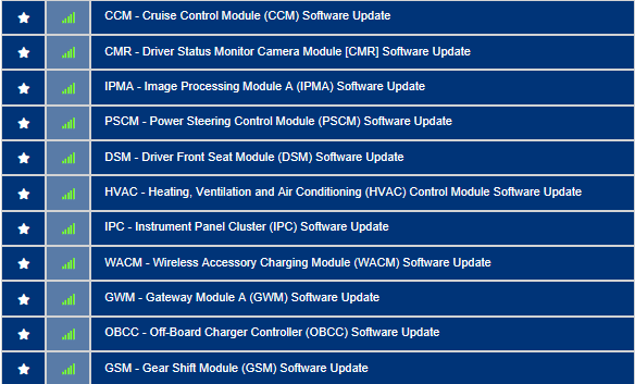 Ford Mustang Mach-E OTA 1.7.1 Stuck, anyone else have issue updating? 3FMTK3RM8MMA39349-25-July-22