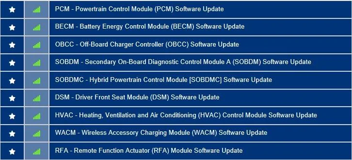 Ford Mustang Mach-E The Complete DIY Guide to Updating Your Mach-E with FDRS F15A8ADC-0FFC-44E4-90E0-A55A0F2A5DFE