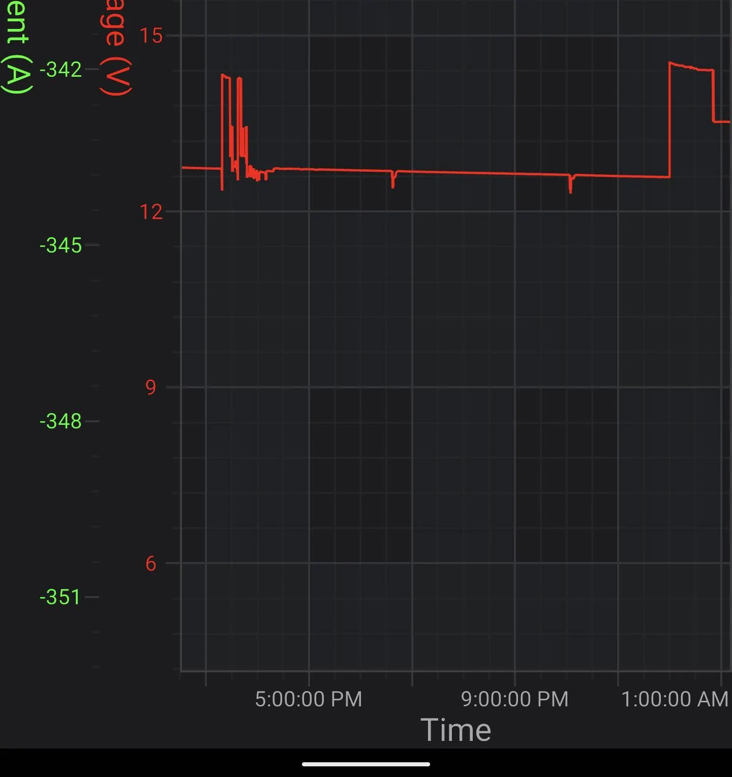Ford Mustang Mach-E Welcome Lighting May Drain 12V Battery Screenshot_20220731-055931~2