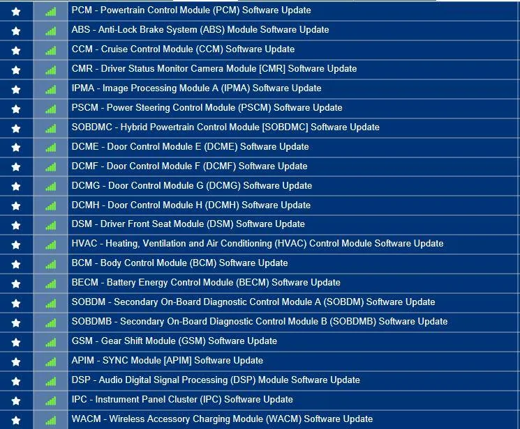 Ford Mustang Mach-E Post here if you have an active FDRS account and are willing to look up info for others Module updates 20220801