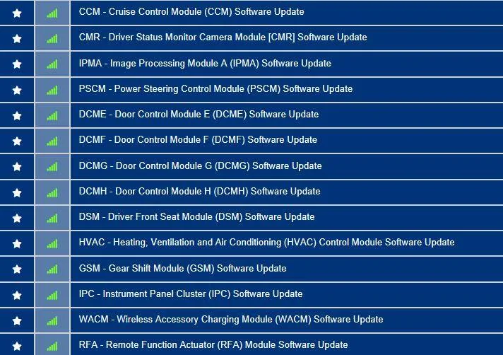 Ford Mustang Mach-E Post here if you have an active FDRS account and are willing to look up info for others 3FMTK3SU1MMA28882-5-Aug-22