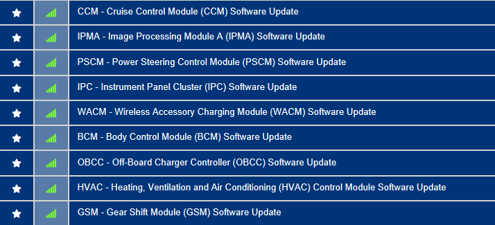 WF0TR1RM4MMA30003-7-Aug-22.png