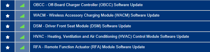 WF0TK1E73NMA12078-8-Aug-22.png