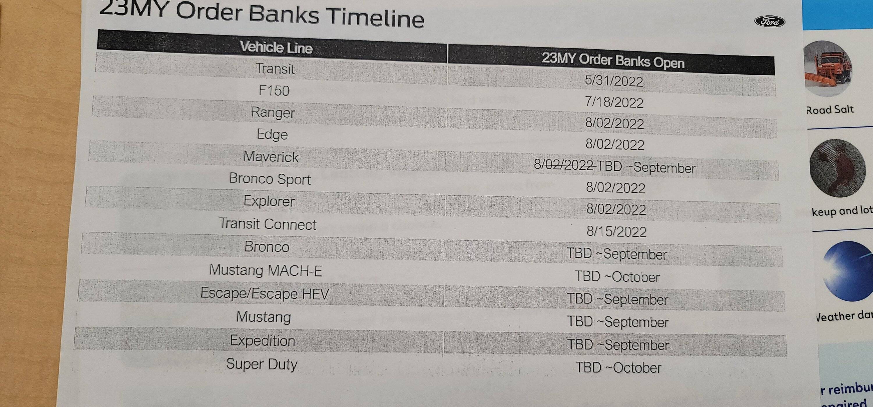 Ford Mustang Mach-E 2023 Order Bank open date? 20220804_164004