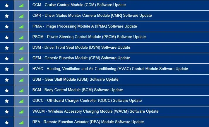 Ford Mustang Mach-E Post here if you have an active FDRS account and are willing to look up info for others 3FMTK4SE6MME01509-19-Aug-22