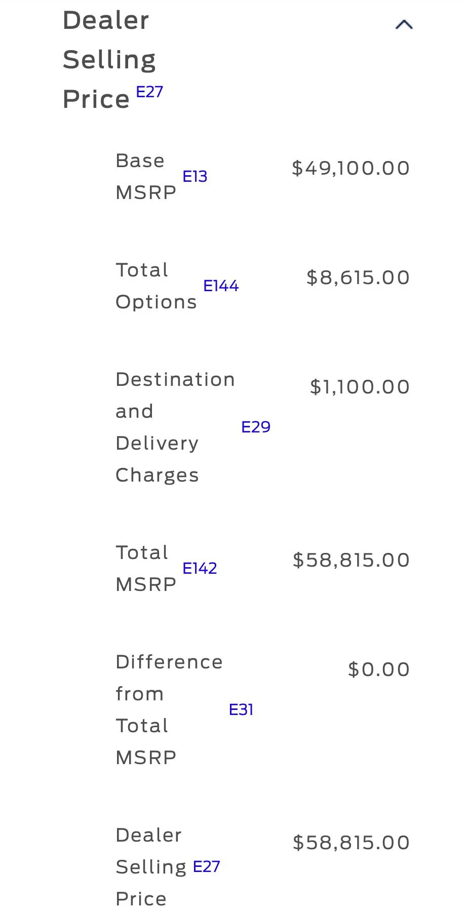 Ford Mustang Mach-E What should I expect to pay? 54D0C6DC-B7D8-484E-B94E-37E7305C7BDF