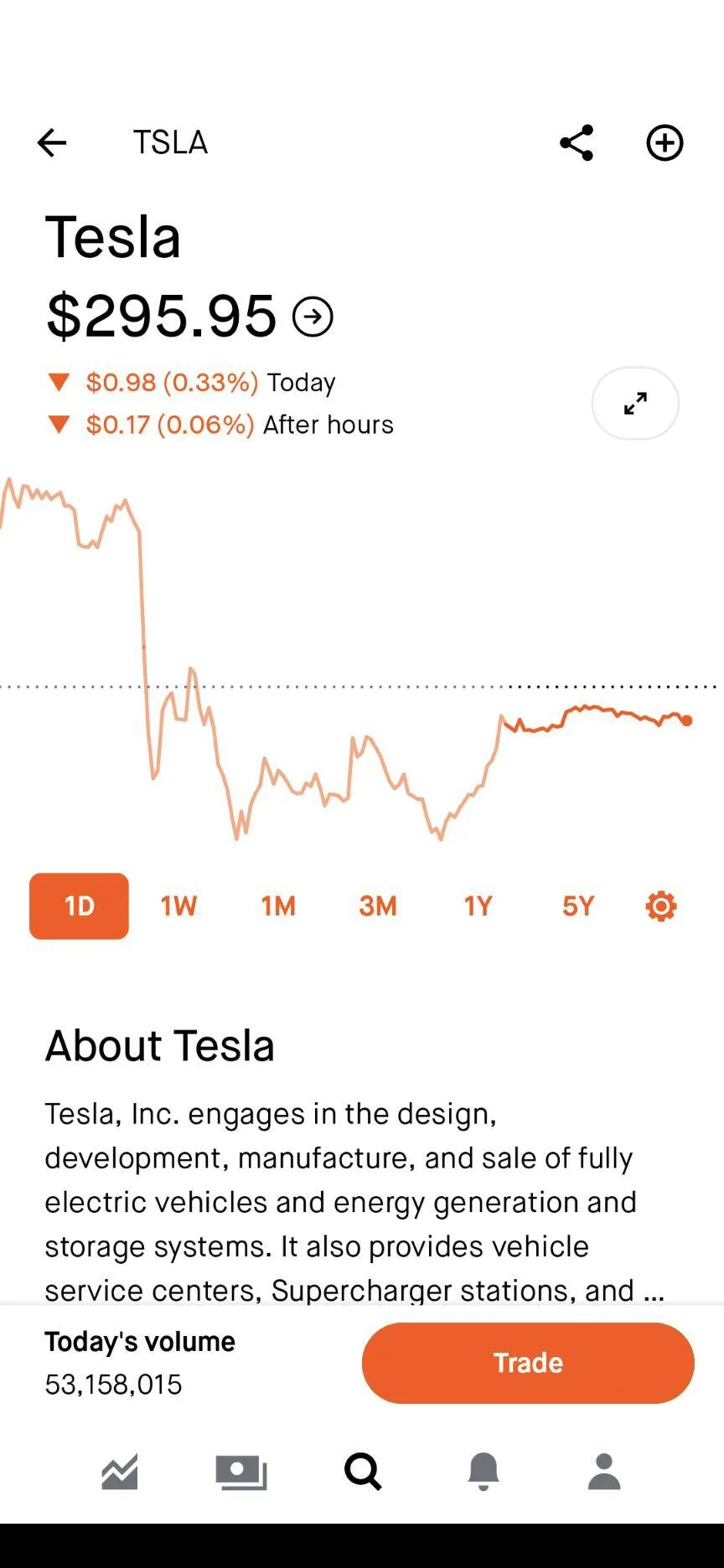 Ford Mustang Mach-E Tesla Stock Split Update Screenshot_20220825-191519