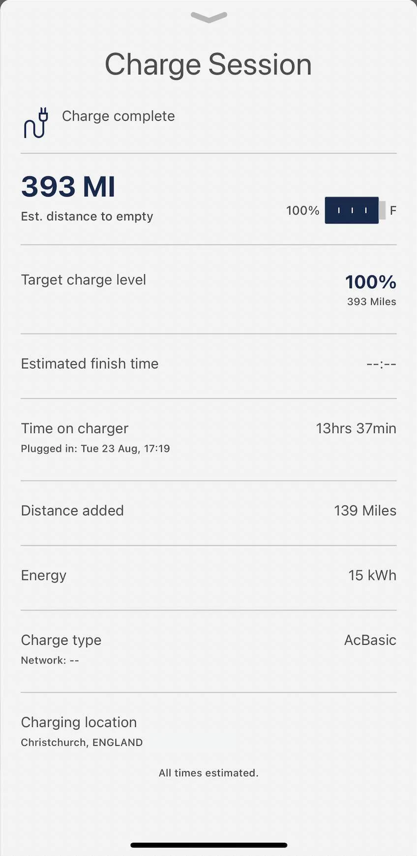 Ford Mustang Mach-E CR report on EV range tests Screenshot 2022-08-29 at 19.19.20
