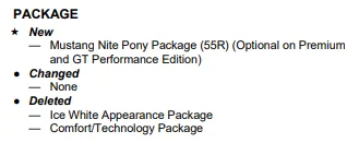 Ford Mustang Mach-E Ice White Appearance package = how do I order for 2023 ? 1662052990178