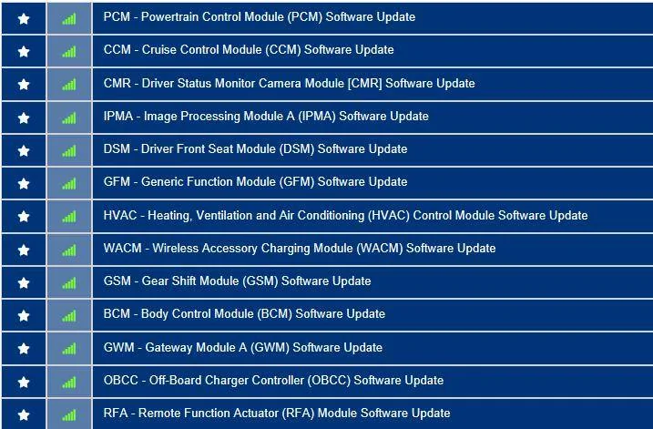Ford Mustang Mach-E Post here if you have an active FDRS account and are willing to look up info for others 3FMTK3R70MMA62828-6-Sep-22