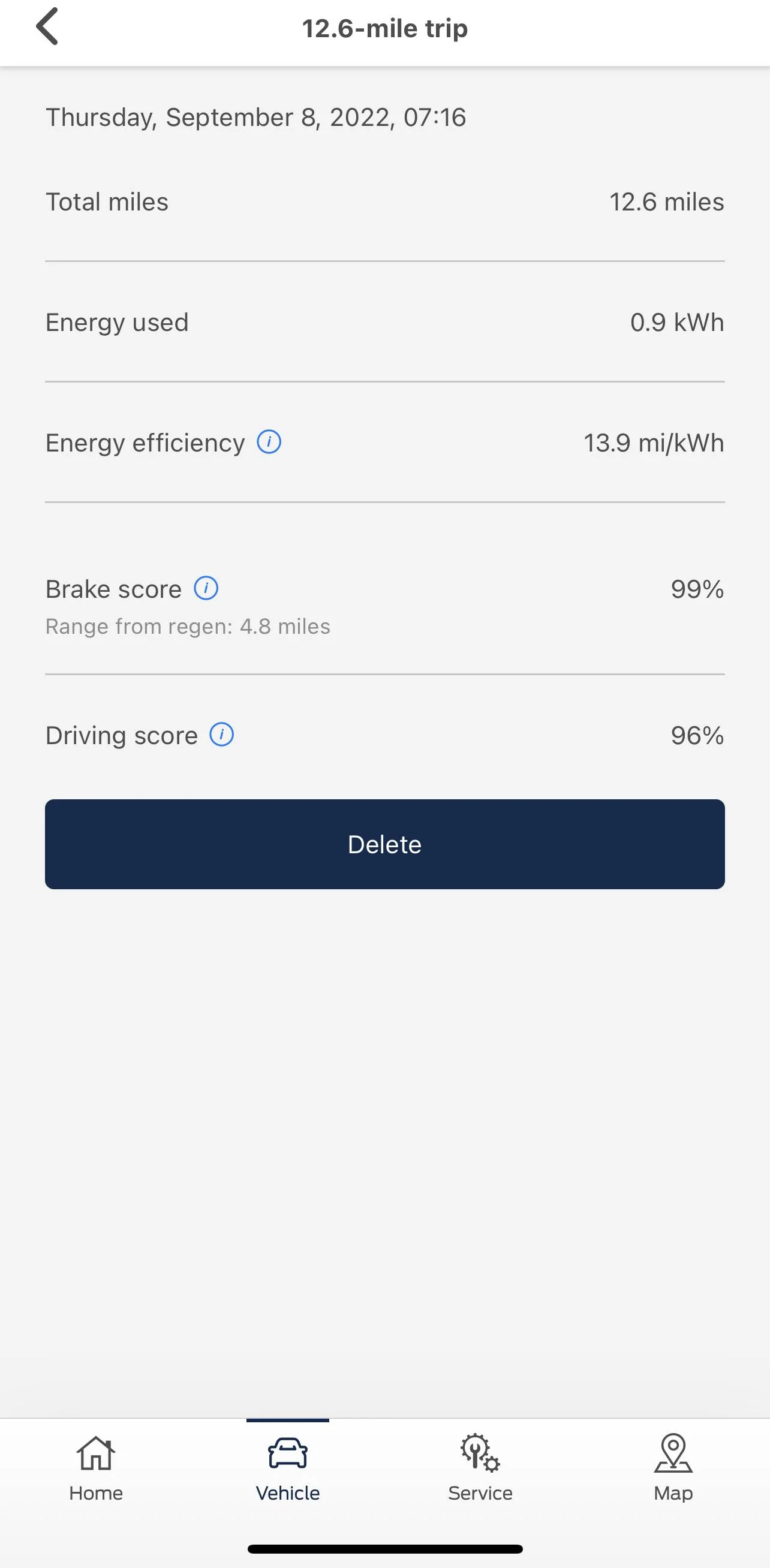 Ford Mustang Mach-E Software Issue -- Ridiculously erroneous "This Trip" data 17FE3AC4-59EE-46BD-A2E5-8EB7E7FF95F7