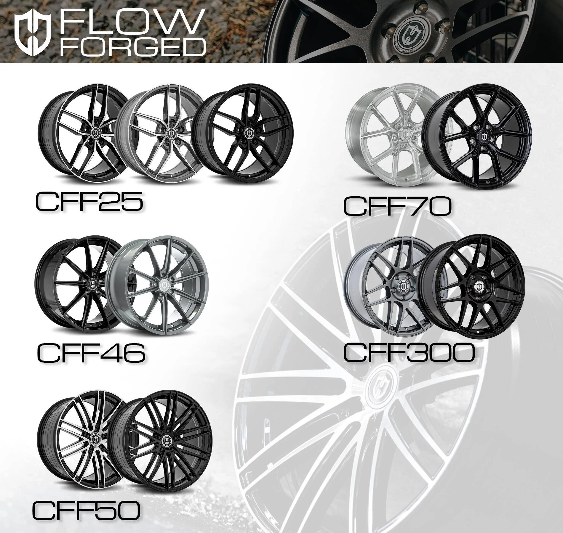 Ford Mustang Mach-E Curva Concepts Wheel Collection 2022 | Flow Forged Mach-E Wheels Flow-Forged-Wheels