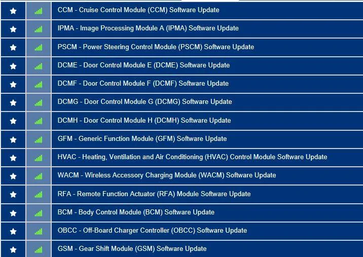 Ford Mustang Mach-E Post here if you have an active FDRS account and are willing to look up info for others 3FMTK1SS2MMA19966-12-Sep-22
