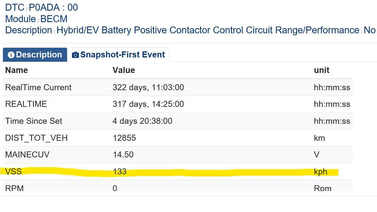 Ford Mustang Mach-E [DATA] - HVBJB Mega Data Aggregation Thread 1663188718158