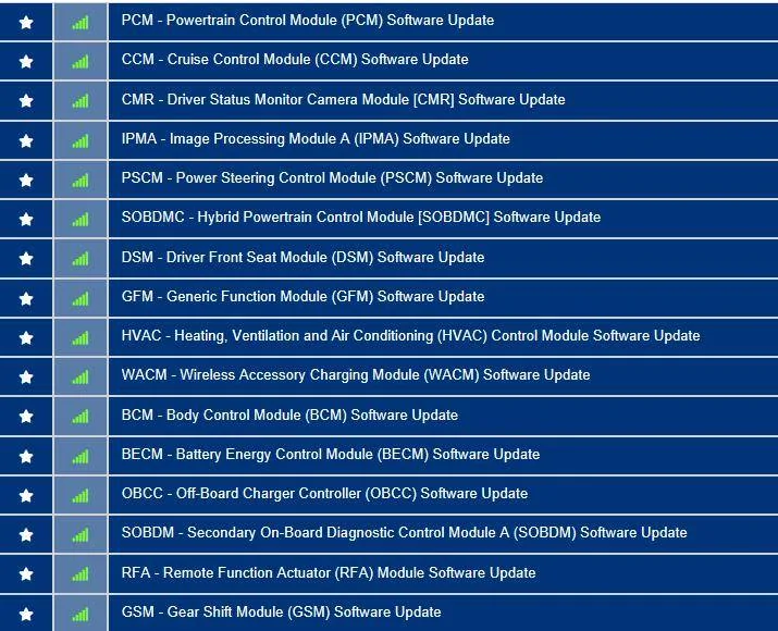 Ford Mustang Mach-E Post here if you have an active FDRS account and are willing to look up info for others 3FMTK3R71MMA39137-15-Sep-22