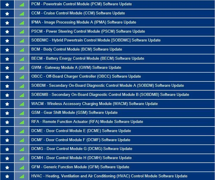 3FMTK1SS2MMA19966-16-Sep-22.png