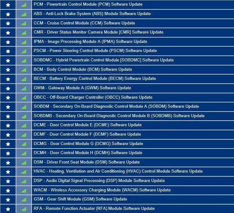 3FMTK3SUXMMA08355-17-Sep-22.png