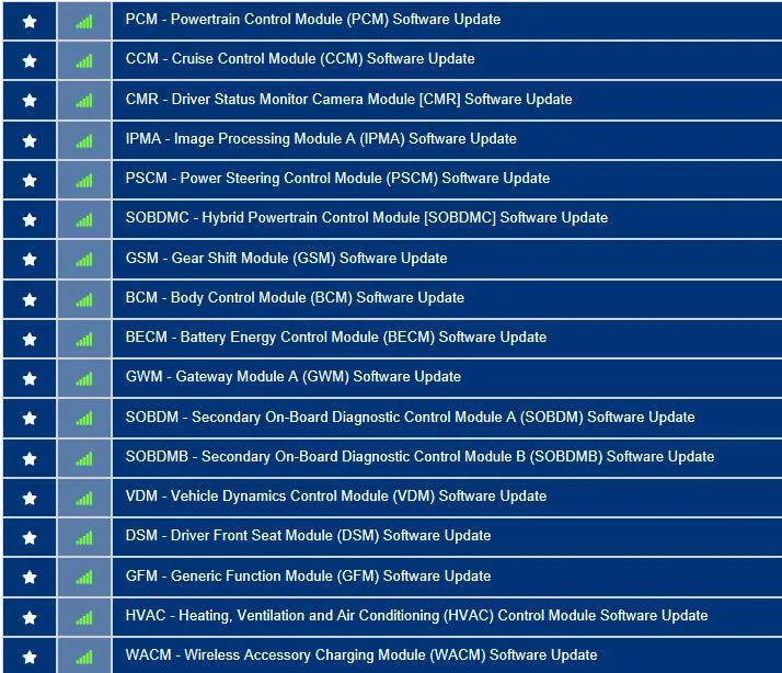 Ford Mustang Mach-E Post here if you have an active FDRS account and are willing to look up info for others 3FMTK4SX8MME00797-17-Sep-22