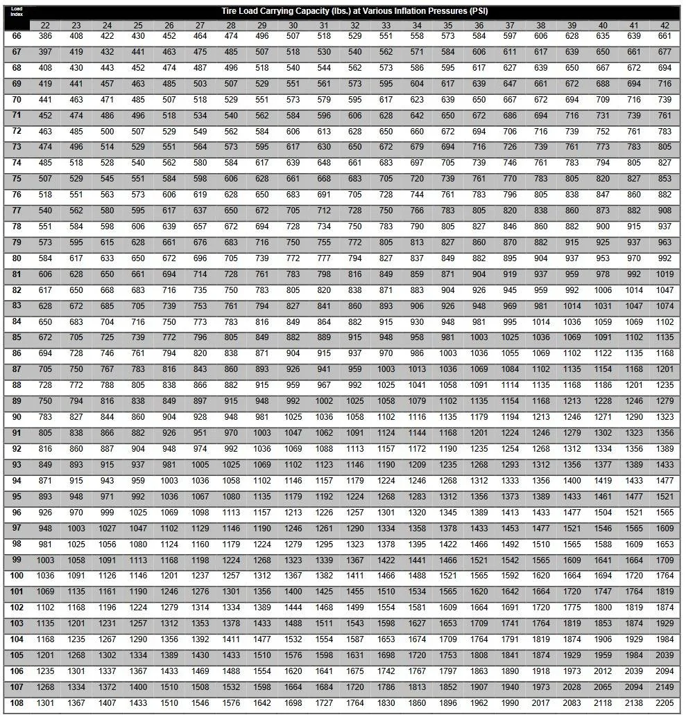 Screenshot 2022-09-19 150147.webp