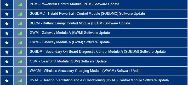 WF0TK1EM6MMA50120-22-Sep-22.png