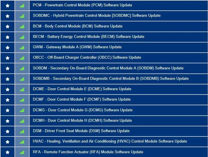 Ford Mustang Mach-E Post here if you have an active FDRS account and are willing to look up info for others WF0TK3SS3NMA06298-24-Sep-22
