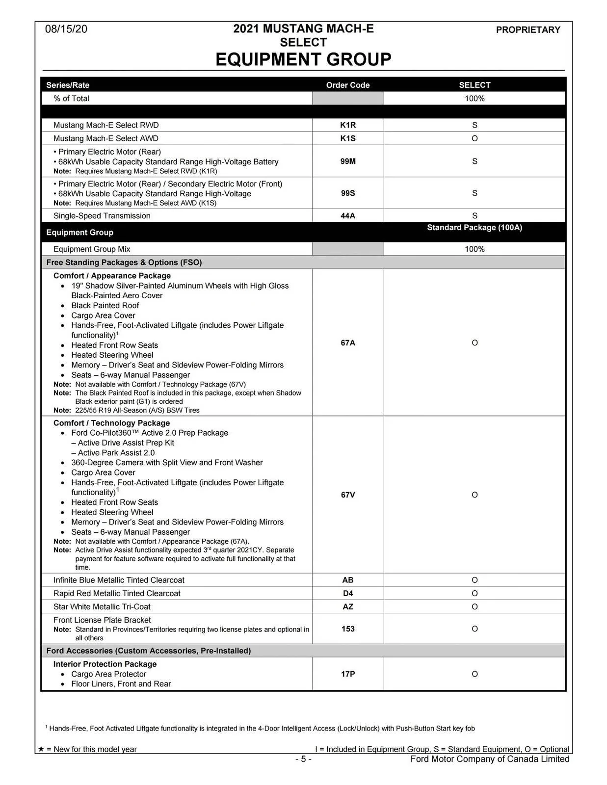 Ford Mustang Mach-E [Canada] 2021 Mach-E Order Guide 2021 Mustang Mach-E Order Guide (Canada)_page_05