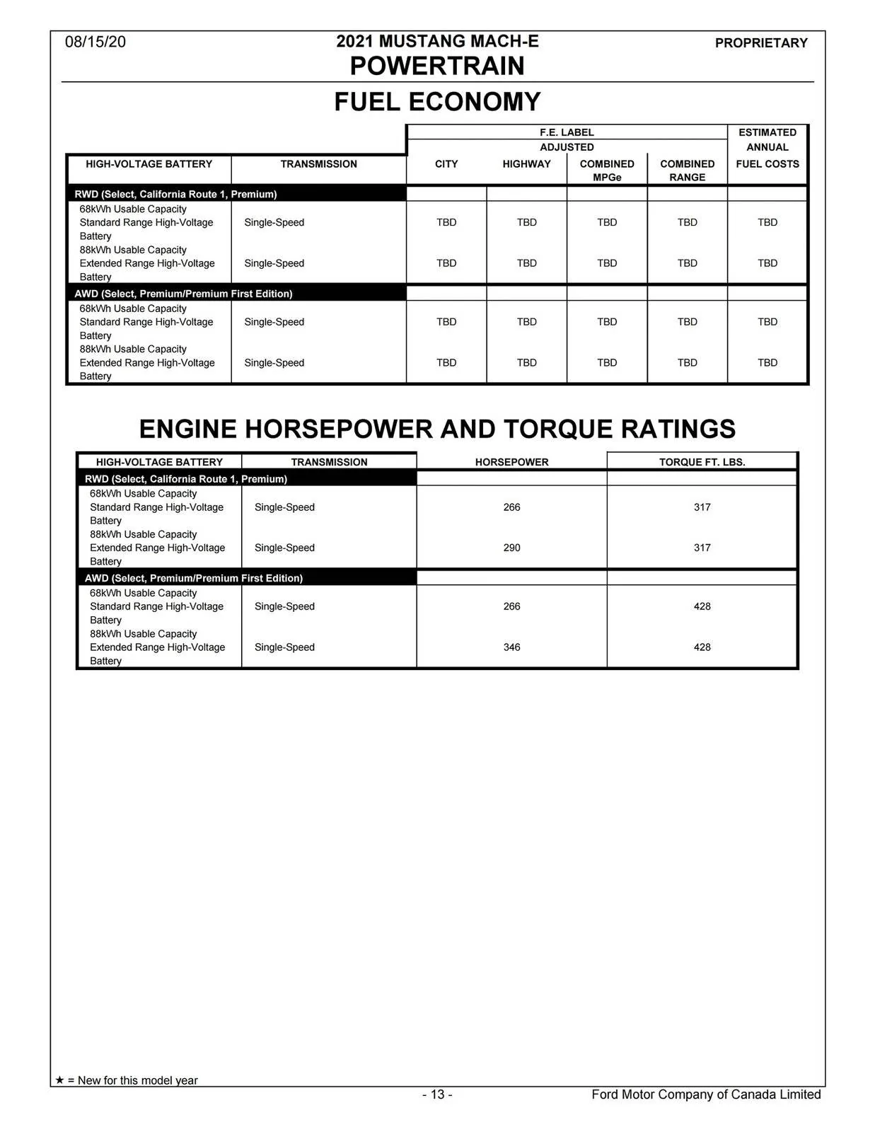 Ford Mustang Mach-E [Canada] 2021 Mach-E Order Guide 2021 Mustang Mach-E Order Guide (Canada)_page_13