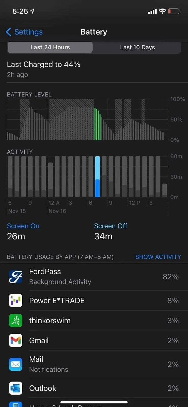 Ford Mustang Mach-E FordPass App and battery drain Image from iOS