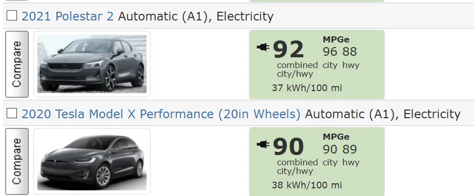 Ford Mustang Mach-E Mach-E EPA Ratings Revealed in Window Sticker! 1605896728071