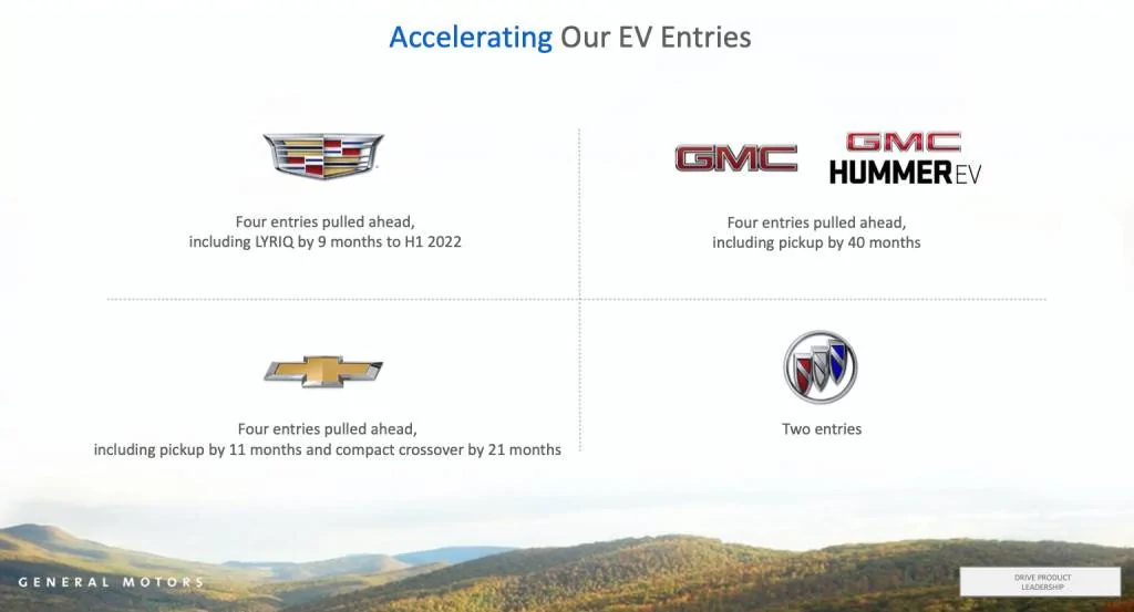 Ford Mustang Mach-E GM’s $27B plan: 450-mile range, affordable models among 30 EVs by 2025 gm-evs-pulled-ahead--november-2020_100770532_l