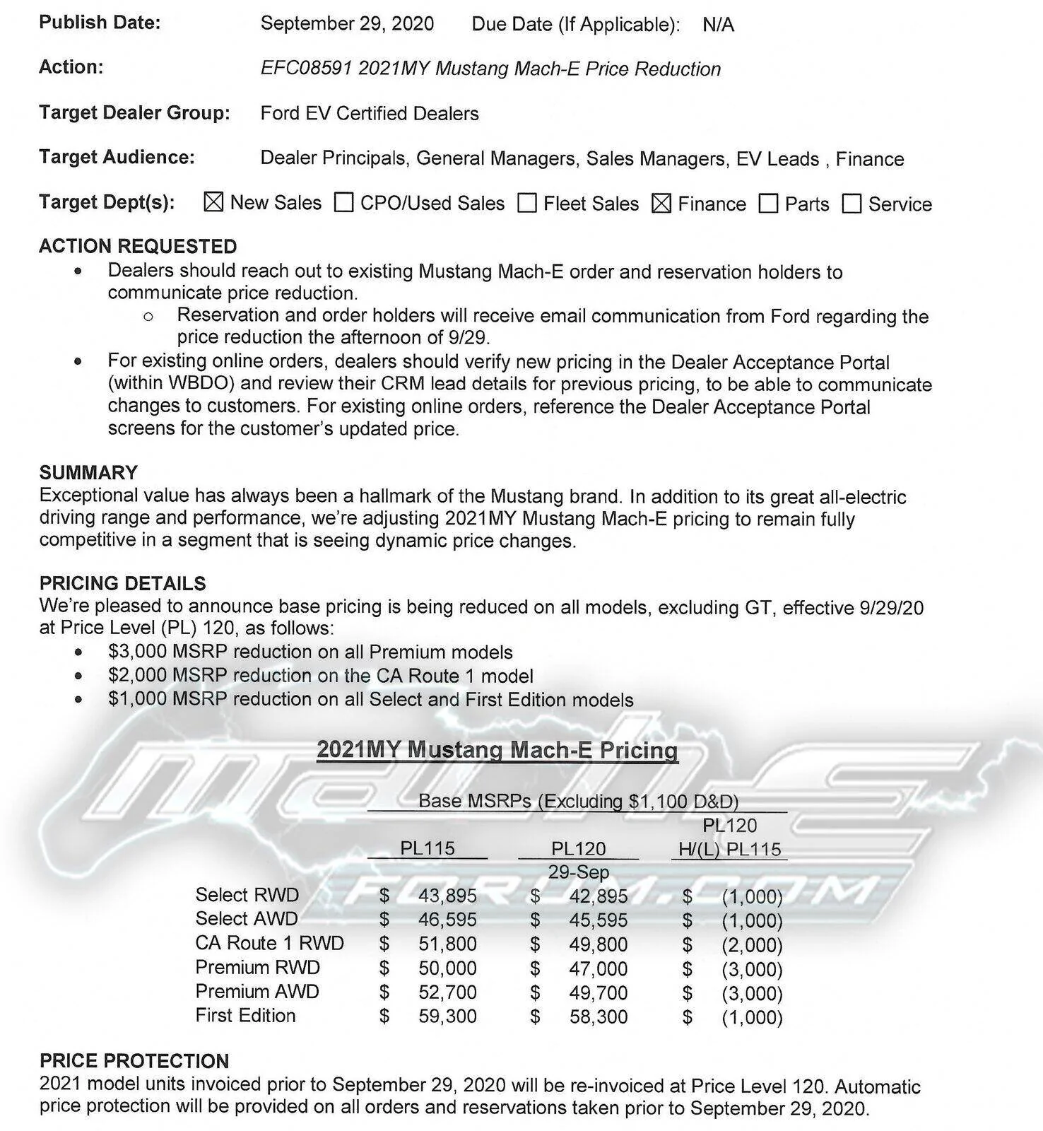 Ford Mustang Mach-E FE Price went Up? 1606156874431
