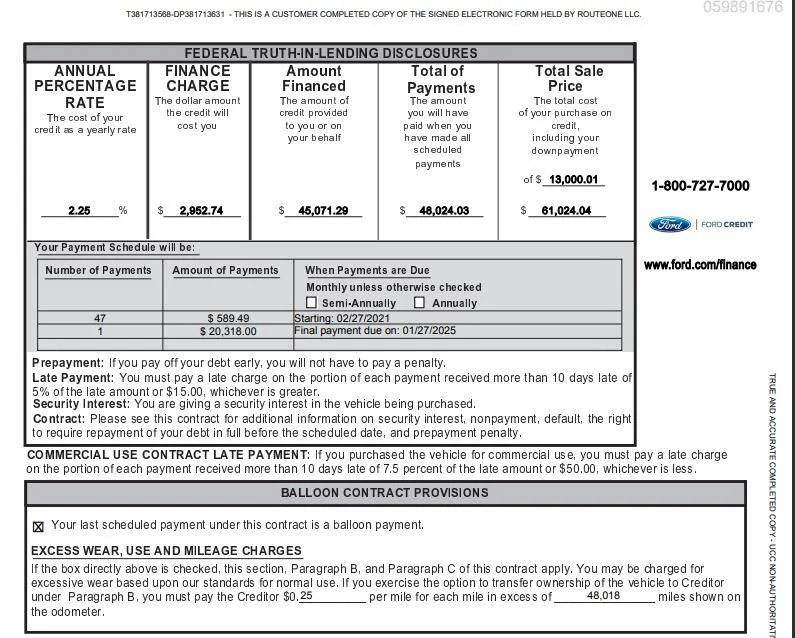 Ford Mustang Mach-E Poll: Ford Options vs Finance 1664333501868