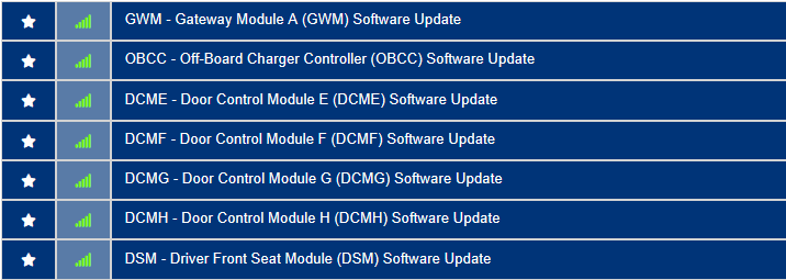 WF0TR3SU4NMA37007-3-Oct-22.png