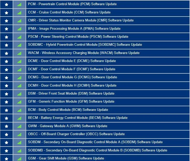 Ford Mustang Mach-E Post here if you have an active FDRS account and are willing to look up info for others 3FMTK3SSXMMA50149-4-Oct-22