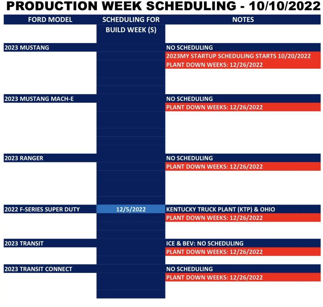 Ford Mustang Mach-E ⏰ No Mach-E Scheduling Next Week (10/10) AF00F2A5-4CAB-4847-BB32-45431A49C747
