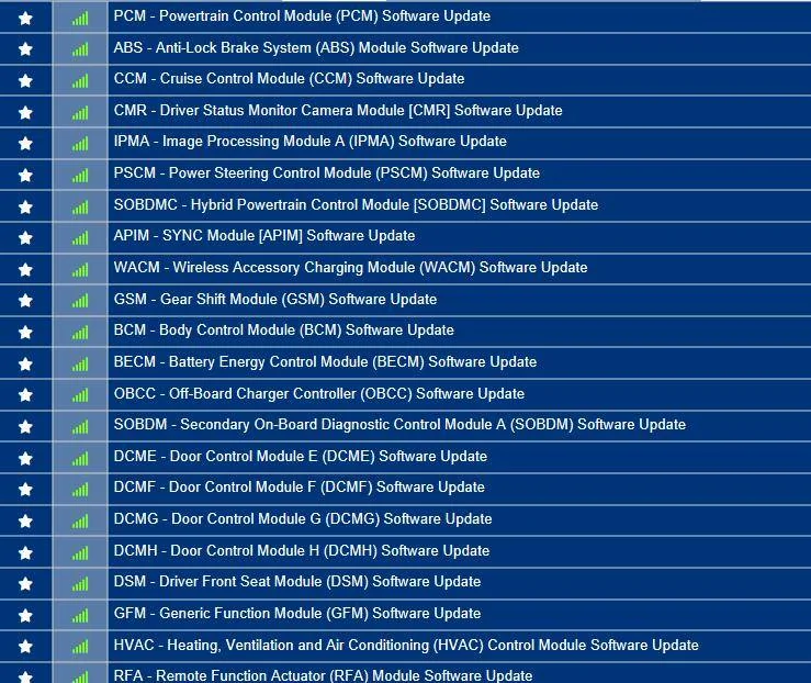 3FMTK3RM8MMA45555-8-Oct-22.png