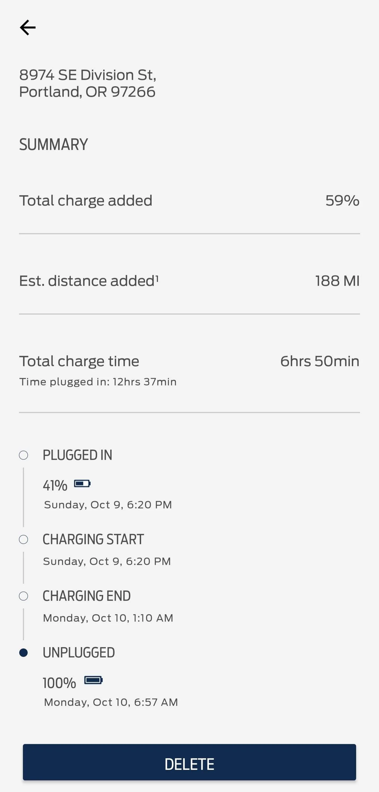 Ford Mustang Mach-E Charging to 100% when limit set to 90% Screenshot_20221010-223919_FordPass