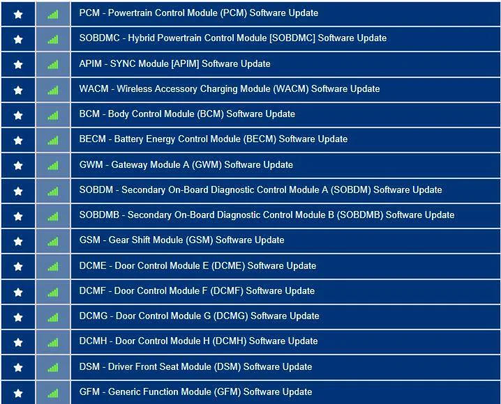 Ford Mustang Mach-E Post here if you have an active FDRS account and are willing to look up info for others WF0TK3SU5MMA27265-13-Oct-22