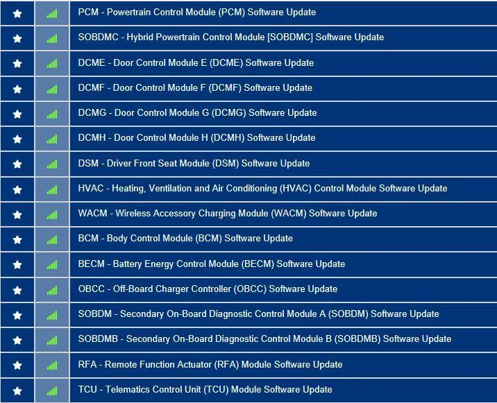 Ford Mustang Mach-E Post here if you have an active FDRS account and are willing to look up info for others 3FMTK4SE2NMA04378-14-Oct-22