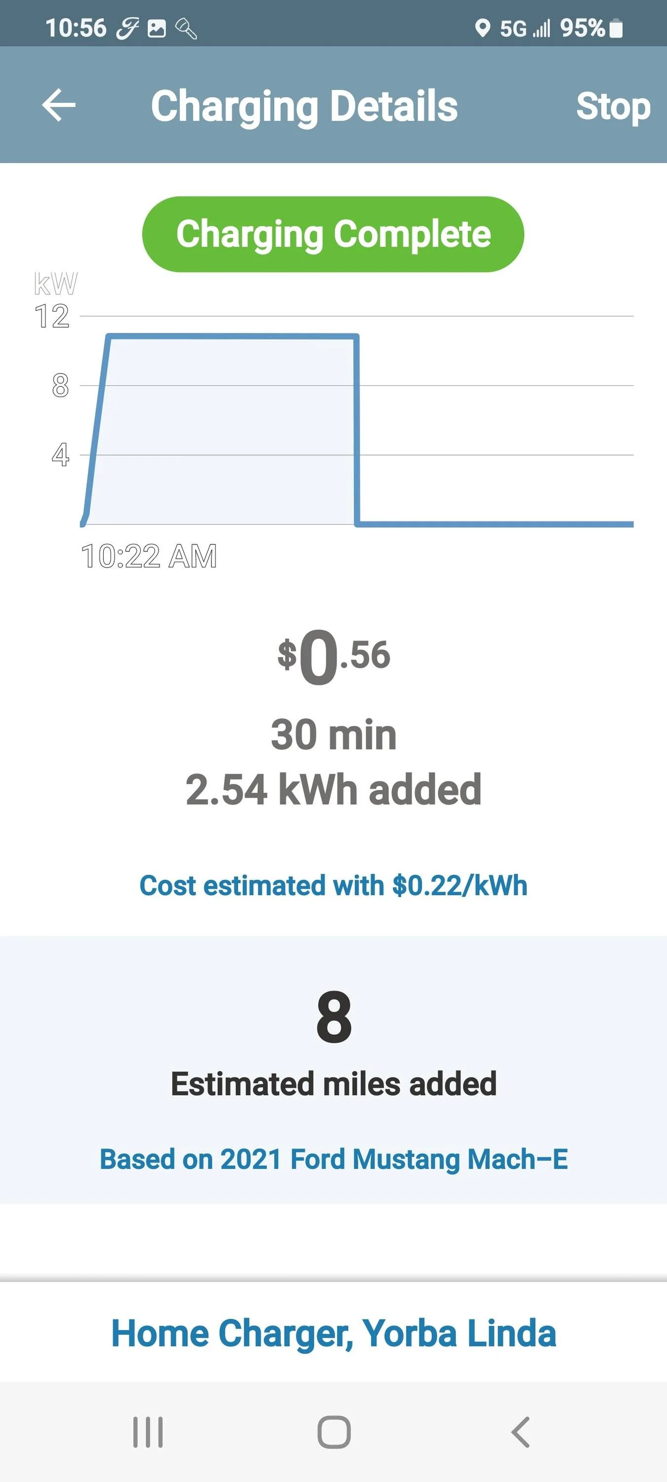 Ford Mustang Mach-E Chargepoint flex charger shutting off after a 5 to 10 minute charge. Screenshot_20221030-105630_ChargePoint