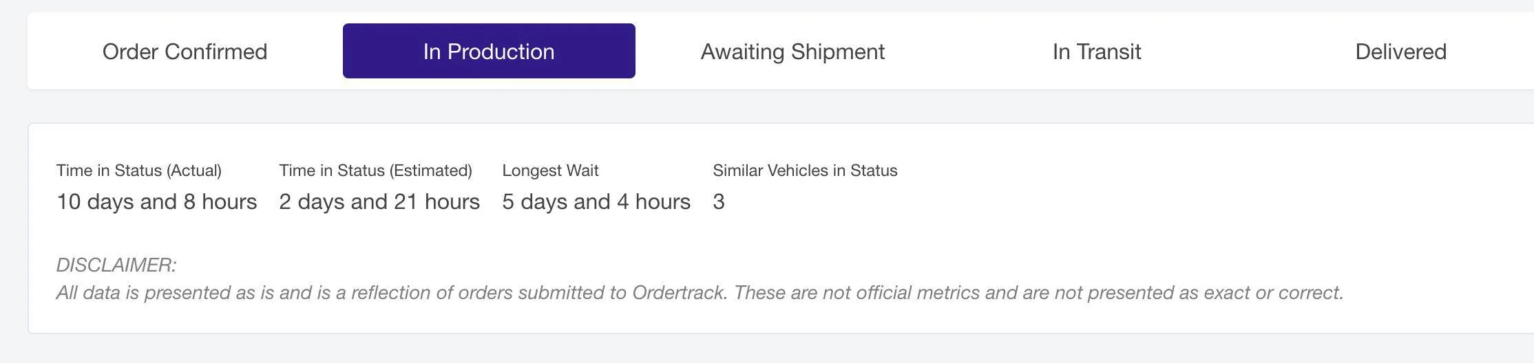 Ford Mustang Mach-E Canada order timeline Screen Shot 2022-10-31 at 4.52.19 PM