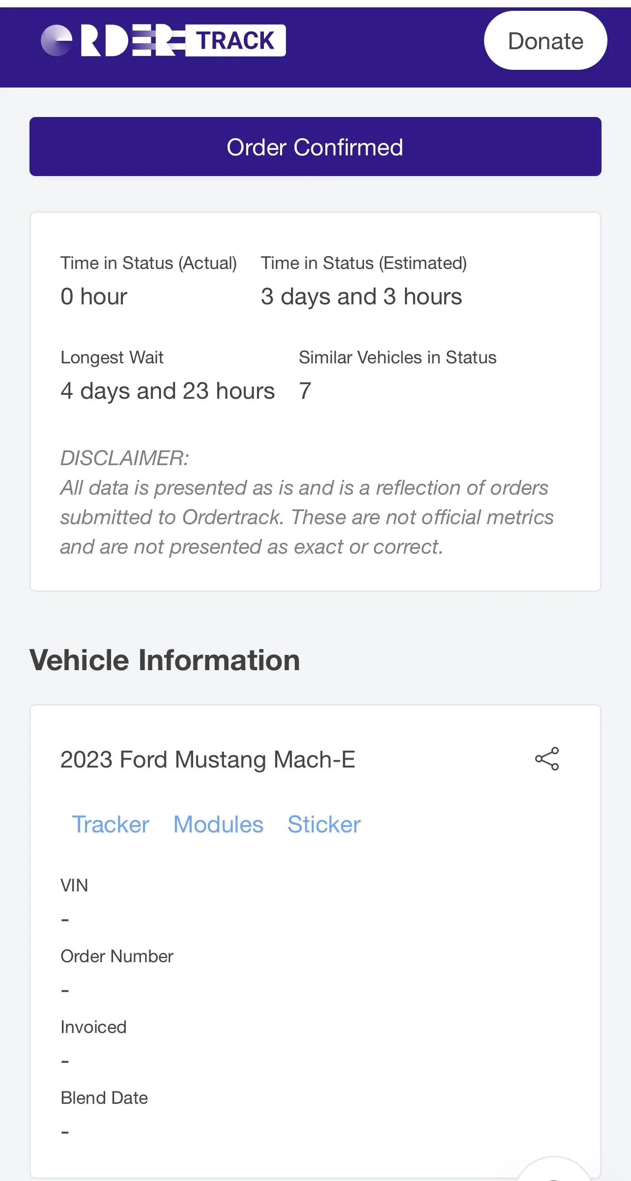 Ford Mustang Mach-E 11/14/22 Build Week Gang BD73BC6B-C64B-403E-A245-2CBEF005A4E9