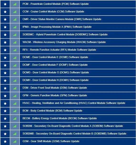3FMTK3SU2MMA61096-4-Nov-22.png